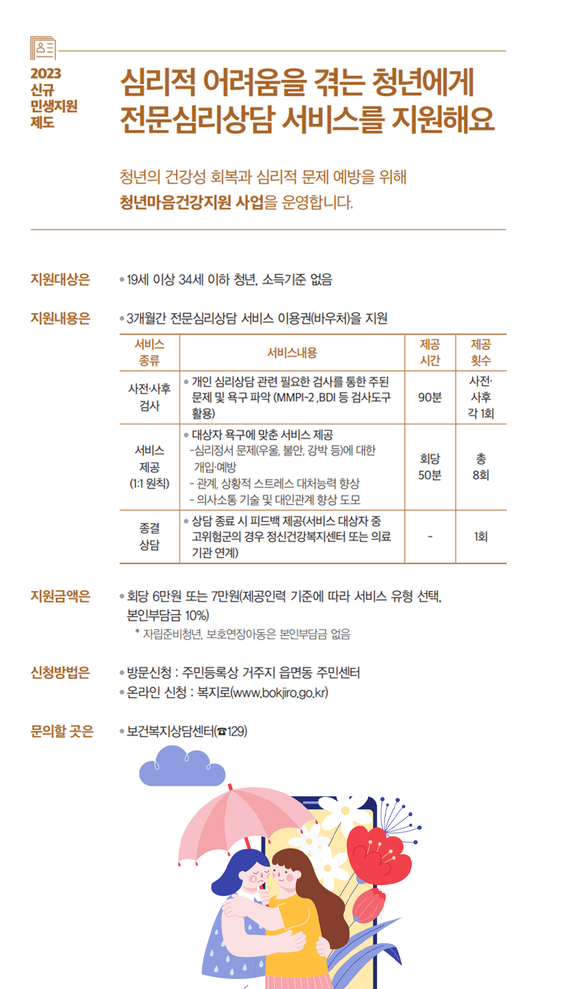  심리적 어려움을 겪는 청년이라면? 도움 청하세요