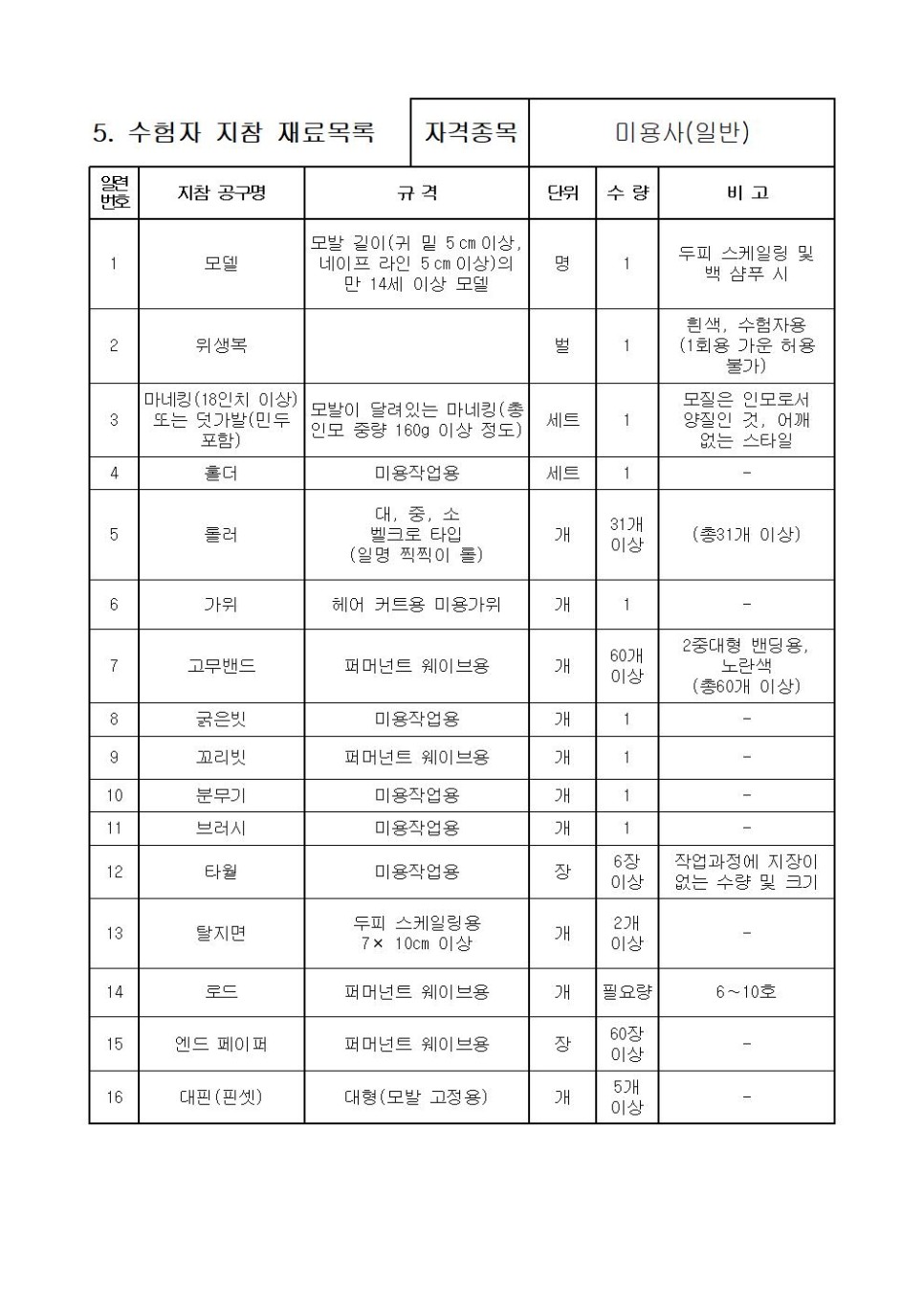  2021년 미용사(일반) 수험자 지참 재료 목록