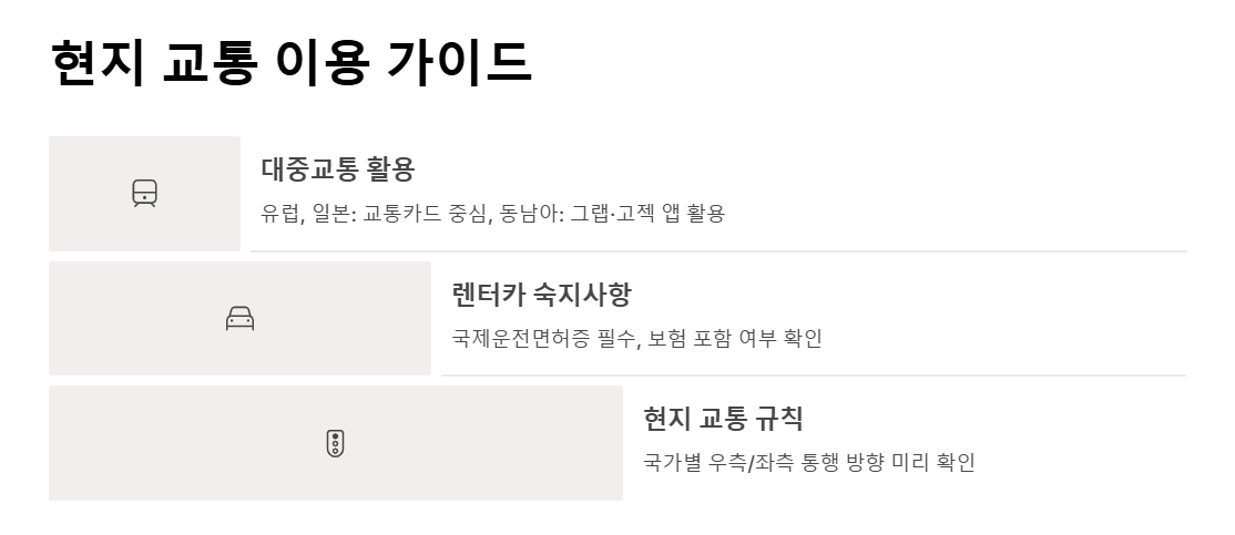 해외 여행 준비 가이드
