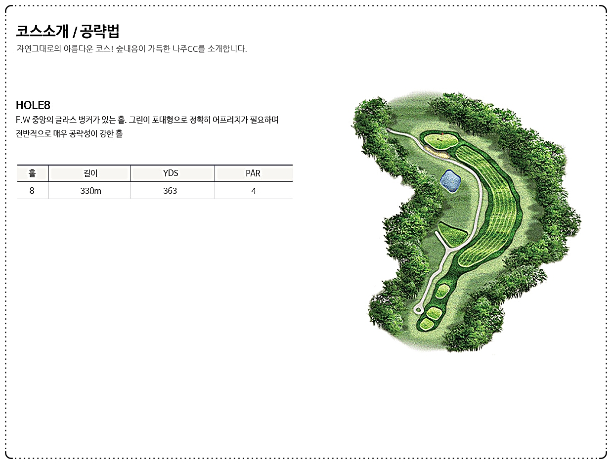 나주CC 파인 코스 8번 홀