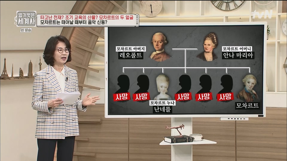 벌거벗은 세계사.E94.230411p.H264-F1RST.mp4_20230712_210726.209.jpg