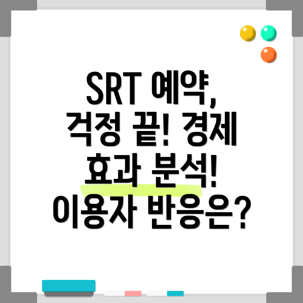 SRT 승차권 예약 부도 방지 정책