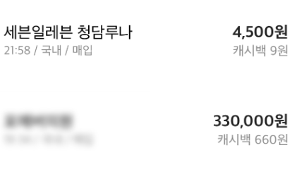  '이런' 피부과는 걸러라. 피부과에 돈 쓰면서 느낀점