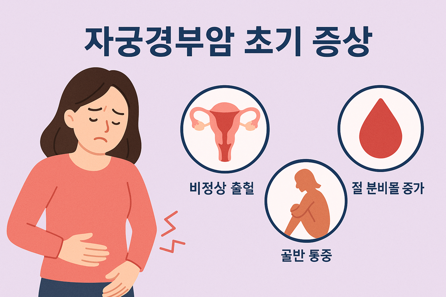 자궁경부암 초기 증상