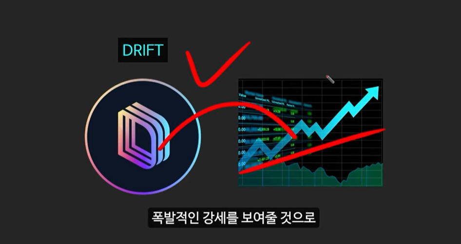 비트코인 예언의 신 아서 헤이즈가 전략 고문으로 참여한 드리프트 코인, 7월에 100배 급등?