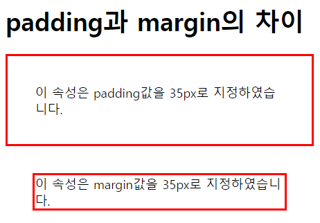 padding과 margin의 차이