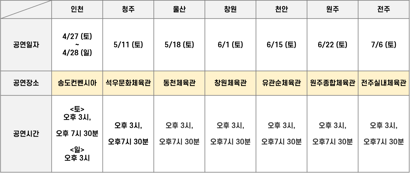 콘서트 전국 일정