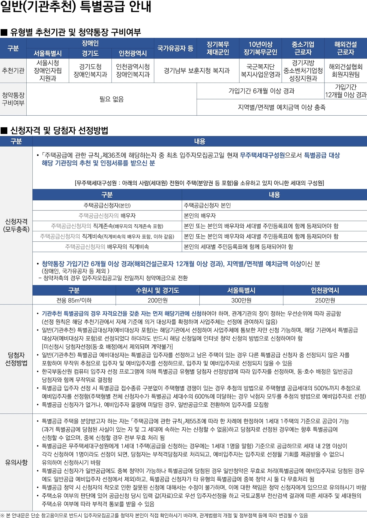 매교역 팰루시드 아파트 청약 안내문-기관추천