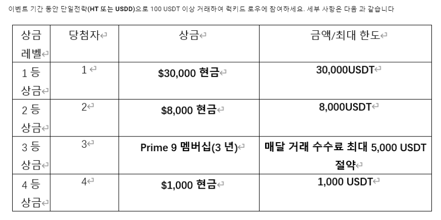 후오비글로벌 입금