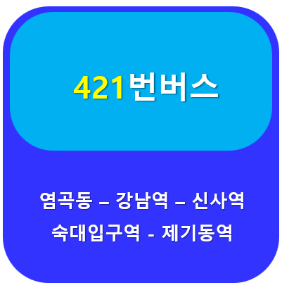 421번버스