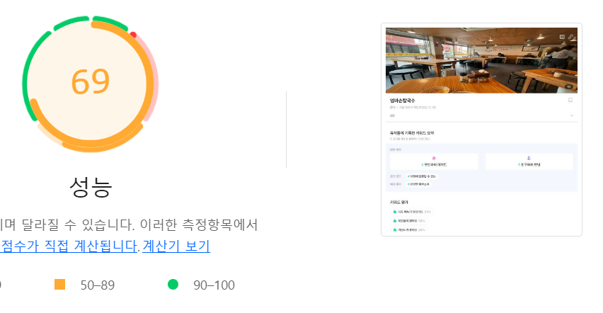 장소 페이지 성능 점수
