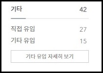  티스토리 통계 기타 유입, 직접 유입에 대해서