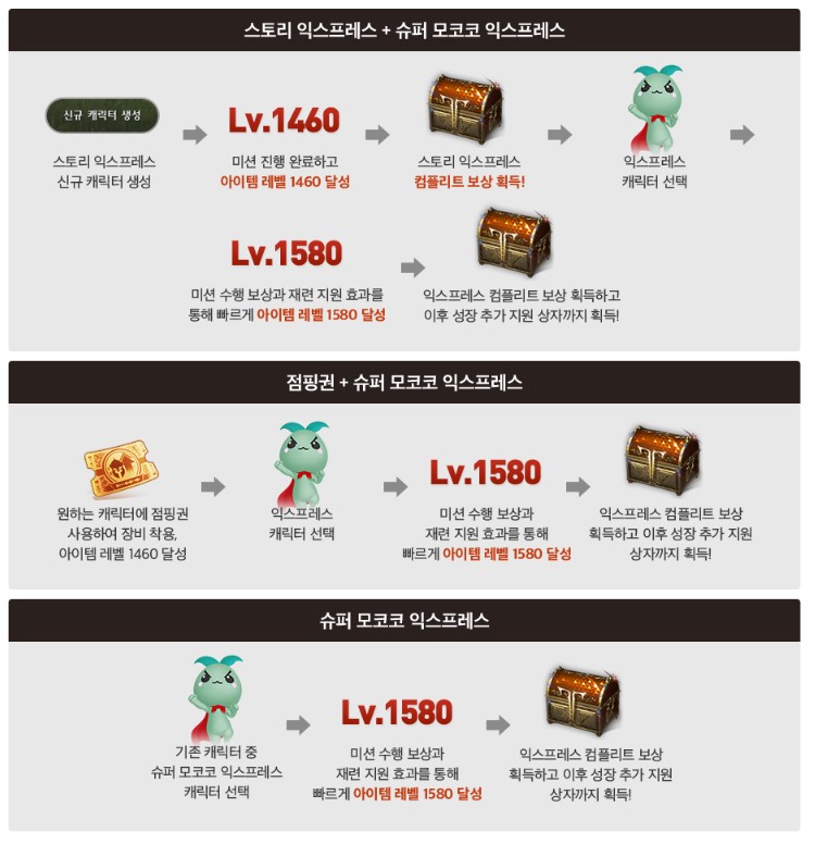 슈퍼아크 이미지