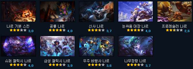 롤 나르 스킨 종류 롤 나르 스킨 종류