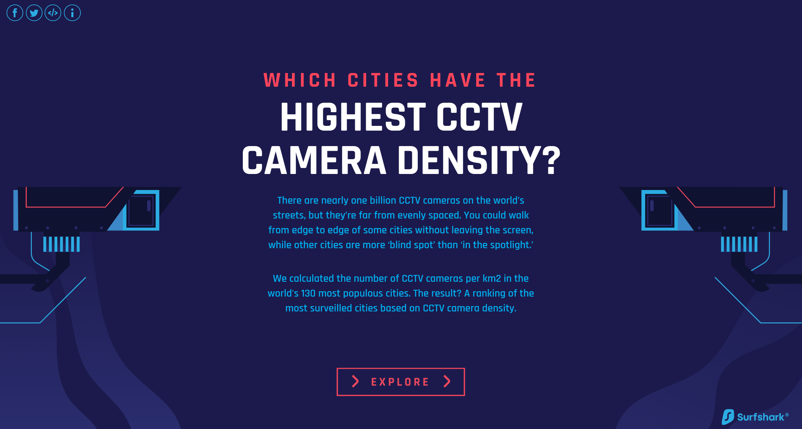  매핑된 도시 : 전 세계 최고의 보안 감시 도시(CCTV) - 전 세계 최고의 감시 도시, CCTV 밀도, CCTV 필요성, 자유 vs 보안