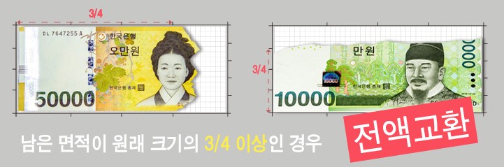  돈이 훼손되면?-교환기준,교환방법