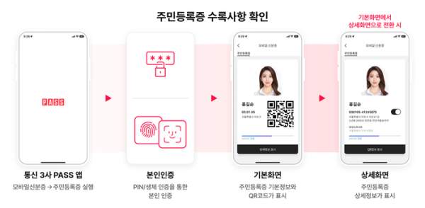 모바일 주민등록증