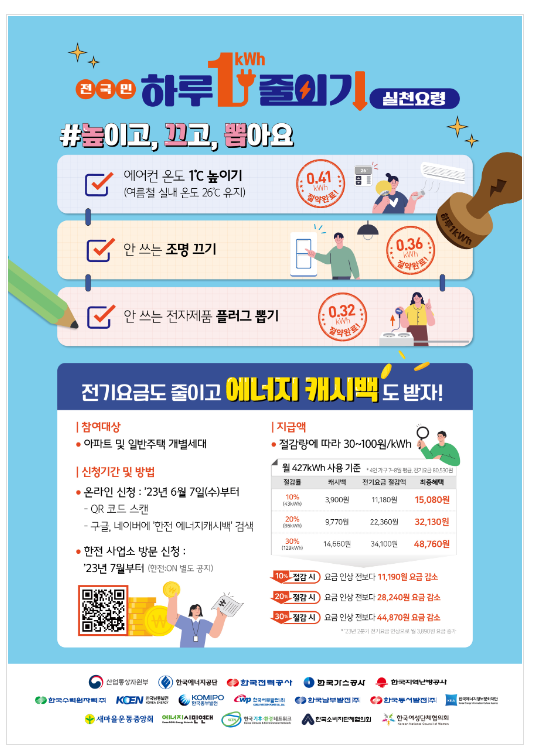  올해 저소득층 1.51만 가구 및 사회복지시설 최대 190개소에 냉방기기 지원계획
