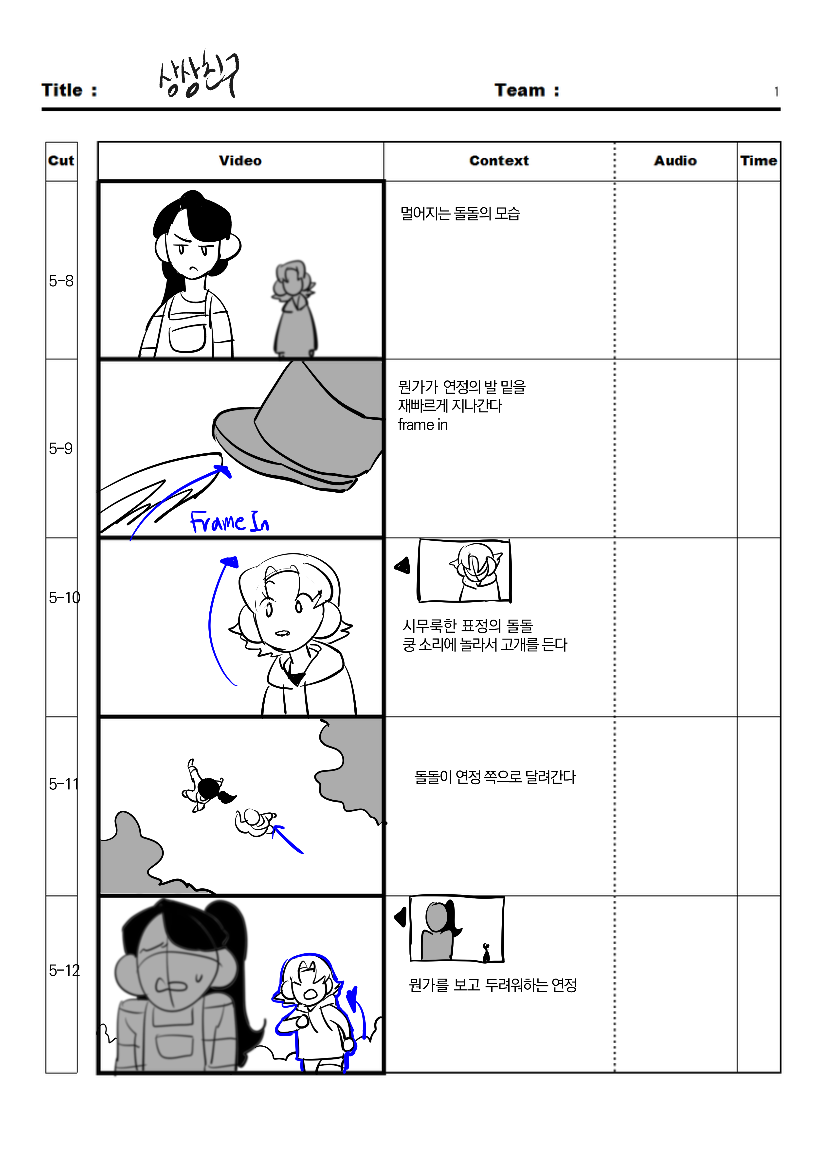 2021 Graduation Work 8