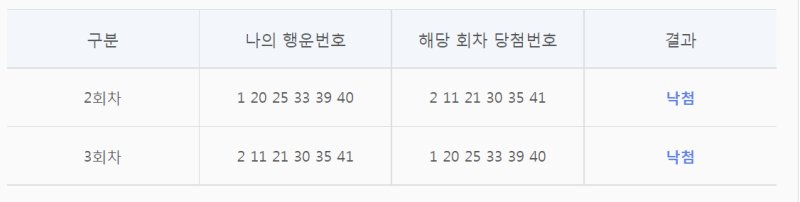 낙첨 예시