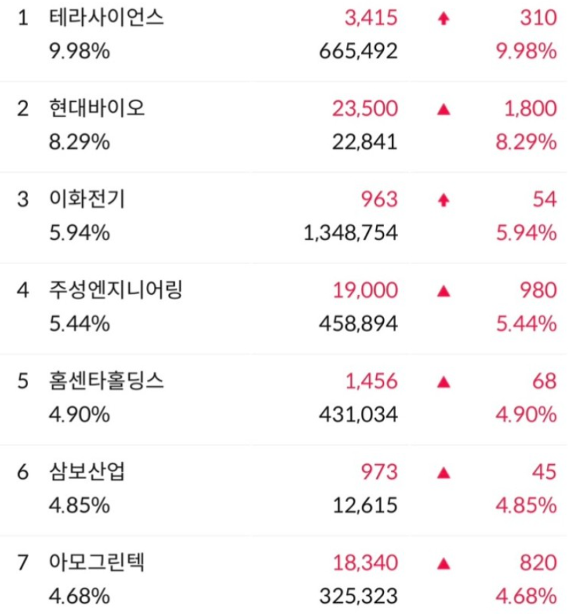 (주)엠피대산 이미지