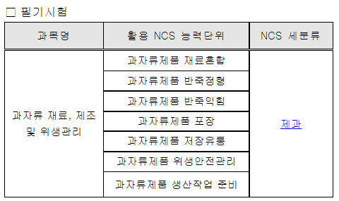 제과기능사 시험일정 시험문제 3