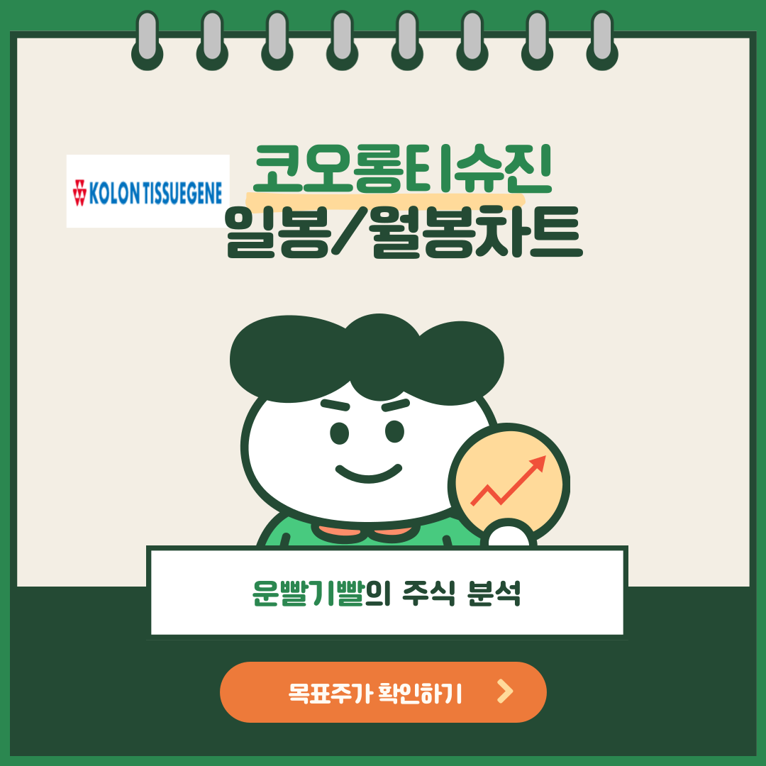 코오롱티슈진 일봉/월봉차트