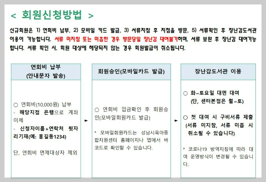 성남시-육아종합지원센터-소개-및-이용