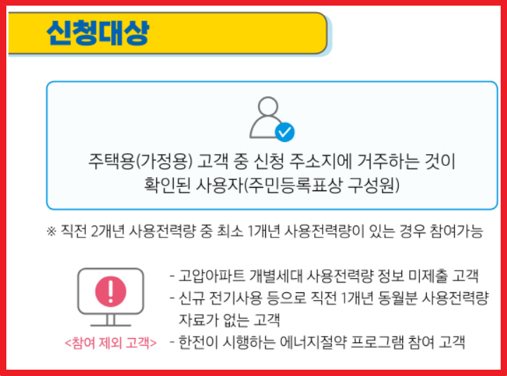 신청대상