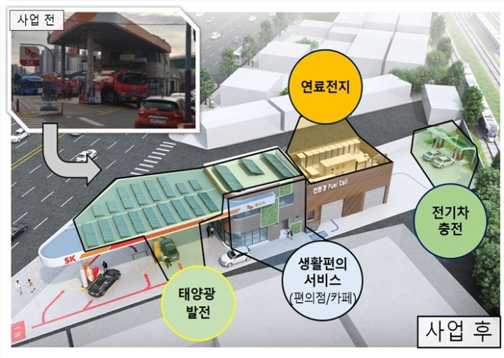 금천주유소 이미지