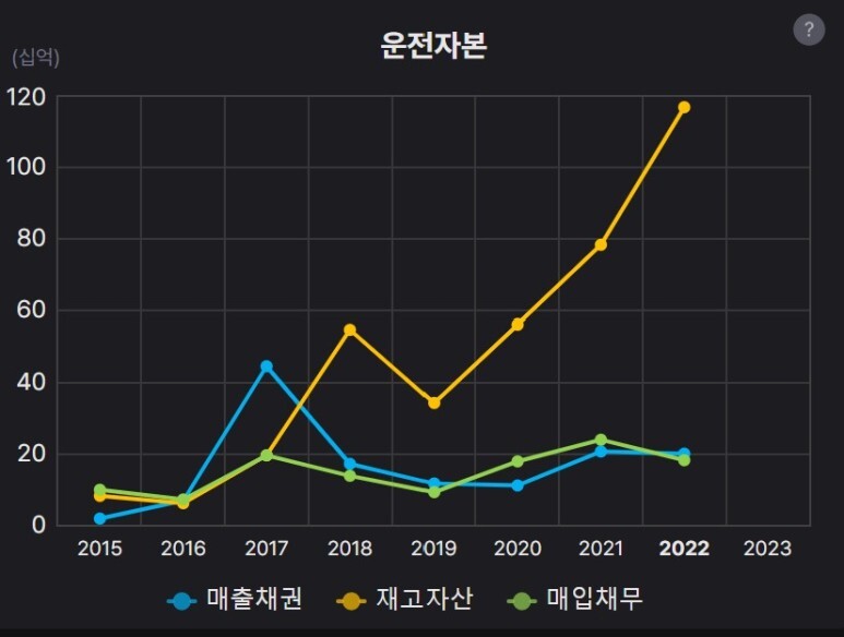 유진테크 이미지