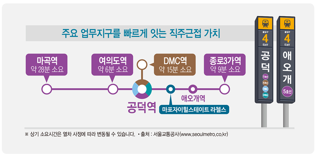 마포자이힐스테이트 라첼스 총정리