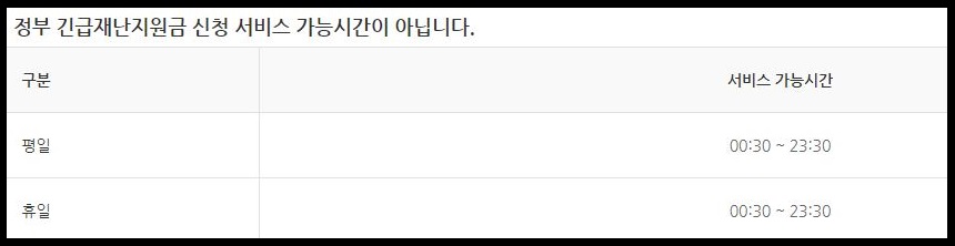 국민은행 국민카드 긴급 재난지원금 신청방법 혜택 국가 정부