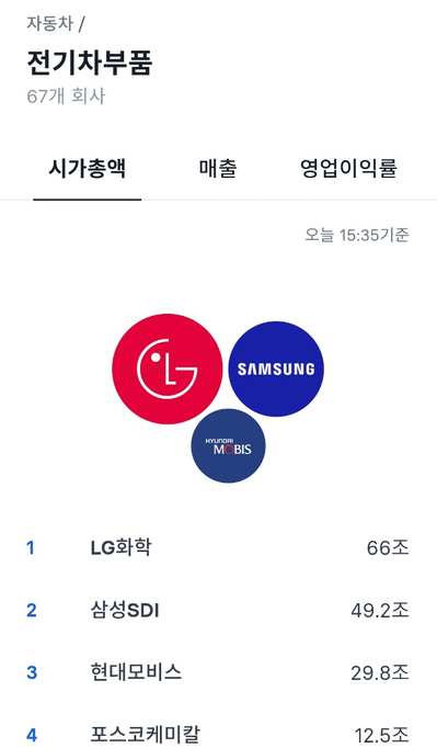 토스 단점 토스증권 mts 장점 단점, 1
