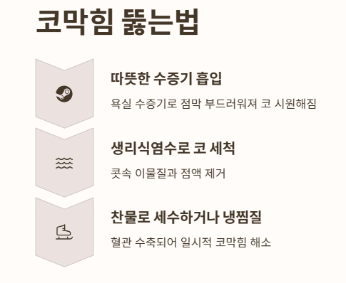 코막힘 뚫는법