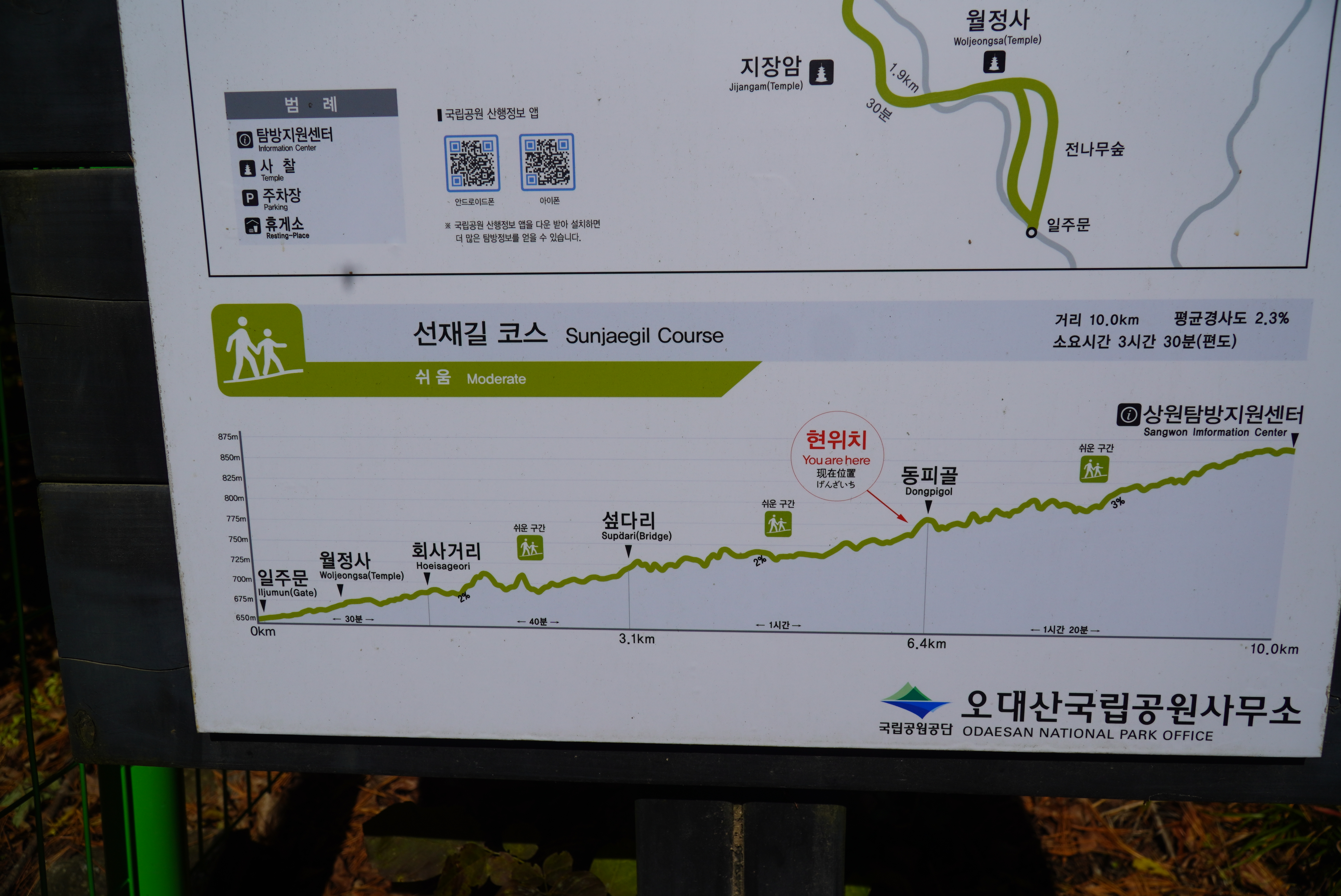 오대산 선재길 단풍, 등산코스, 월정사 상원사 버스, 주차