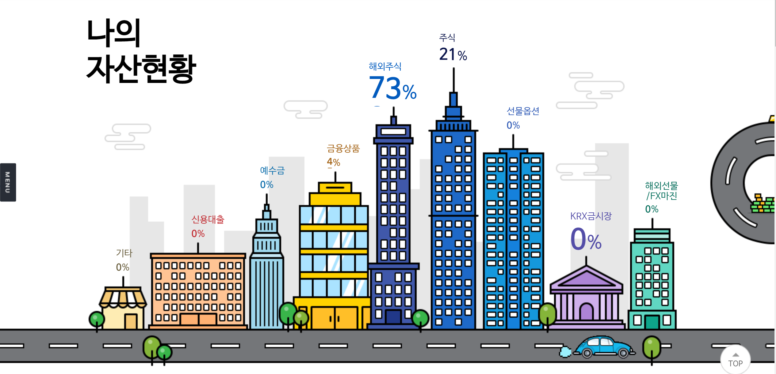  개인 연금 저축 펀드로 경제적 자유를!