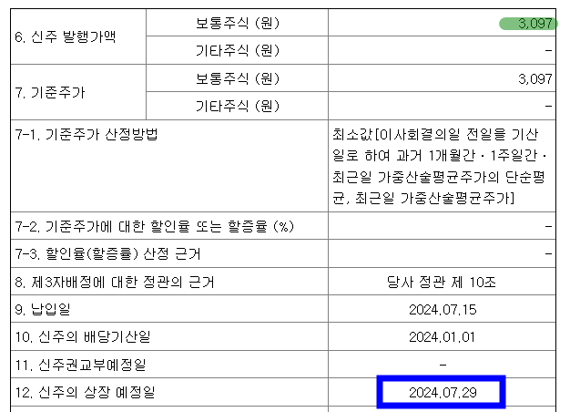 제닉-유상증자-주요정보