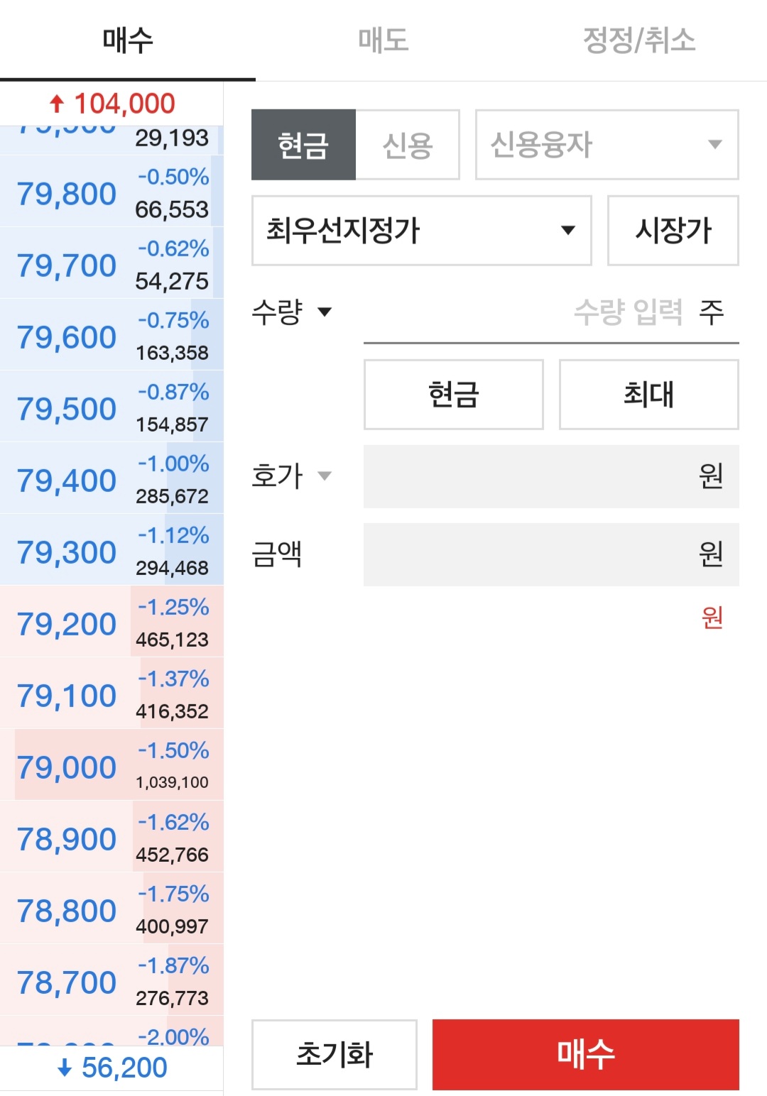 최우선지정가 매수 화면