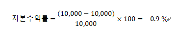 자본 수익률 계산식