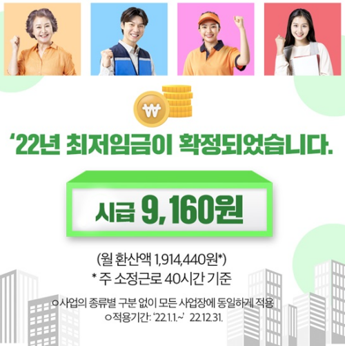 2022년 최저임금 확정 홍보