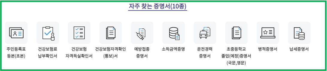 전자증명서 자주 찾는 증명서(10종)