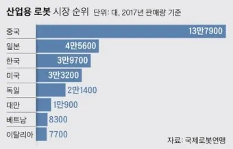 세계 땅 크기 순위 제일 넓은 국가 순위 TOP10_23