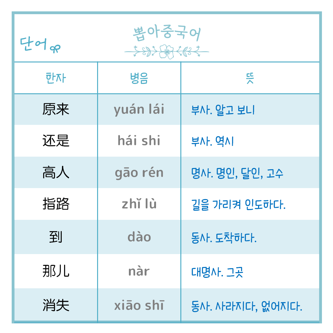 단어