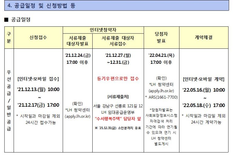수서행복주택 6
