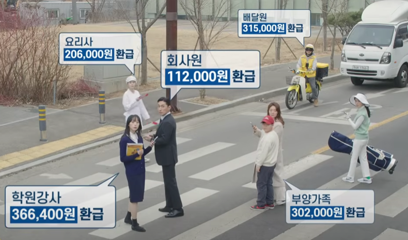 311만 명, 2,900억 원 규모의 대규모 환급