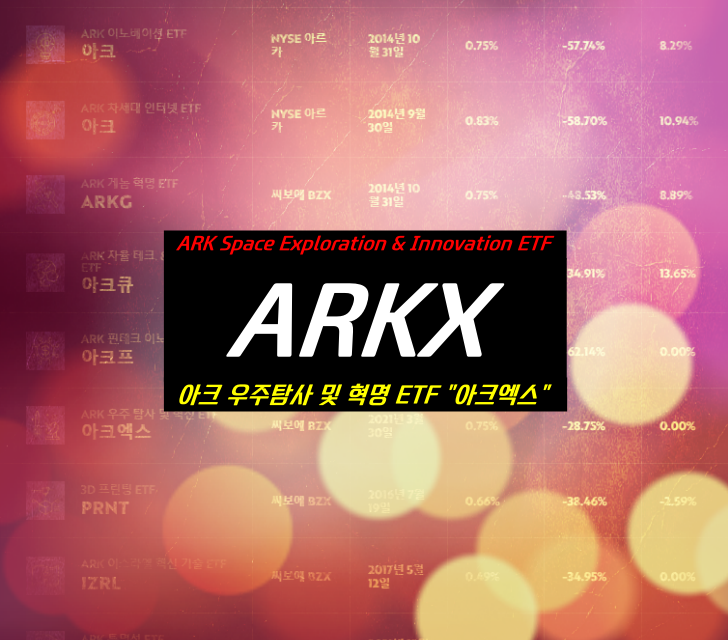 ARKX ARK Space Exploration & Innovation ETF 우주 혁신기업에 투자하는 아크 스페이스 우주 ETF 아크 엑스(돈나무 누나 캐시우드)