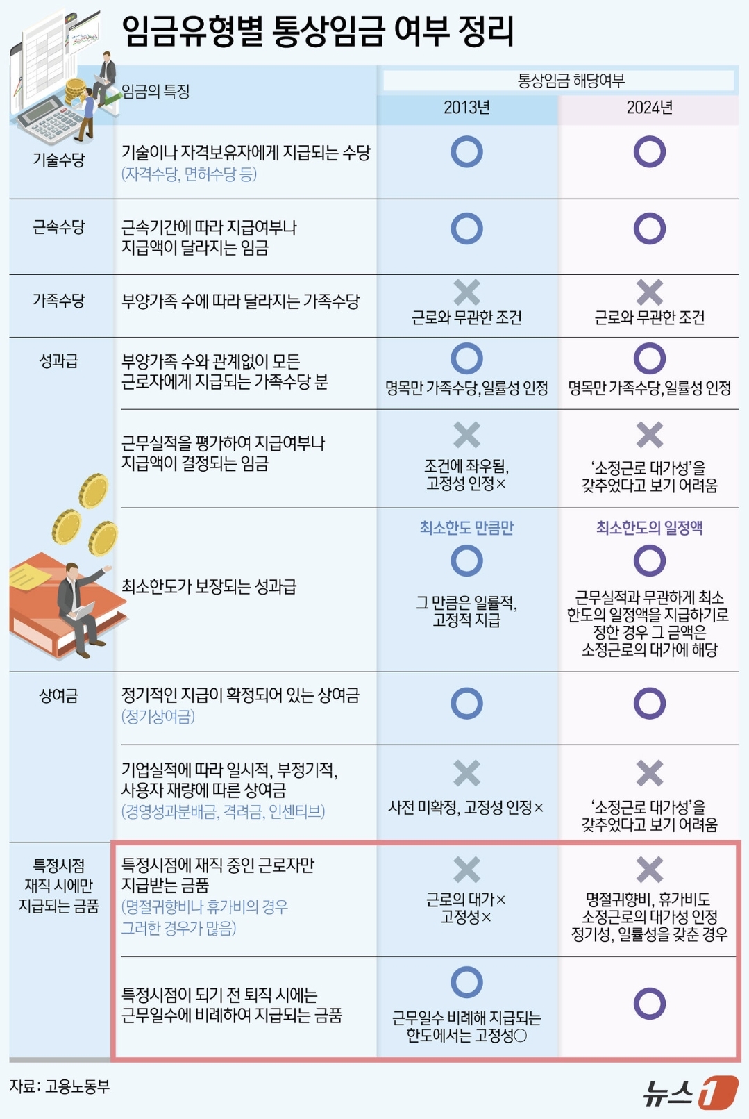 우리통상 이미지