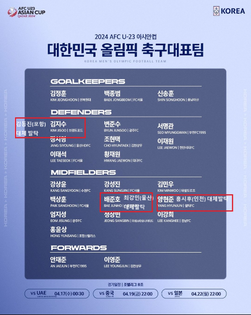 알트태그-U23 한국 축구대표팀 명단