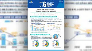 소상공인 카드수수료 환급신청